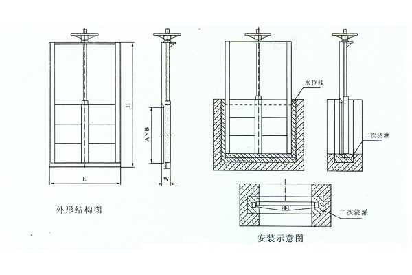 机闸一体钢制渠道闸门安装布置图