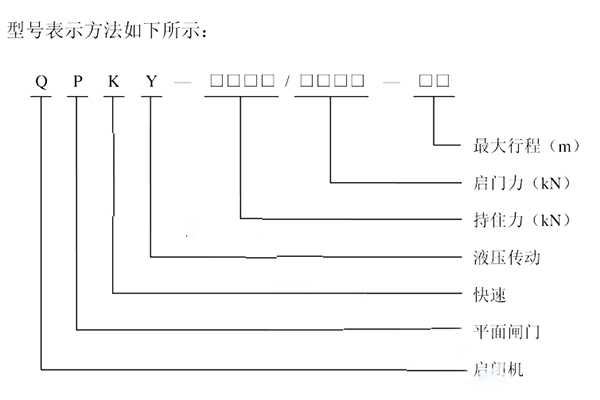 平面快速闸门液压启闭机型号表示