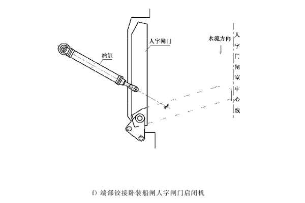 端部铰接卧装船闸人字闸门液压启闭机
