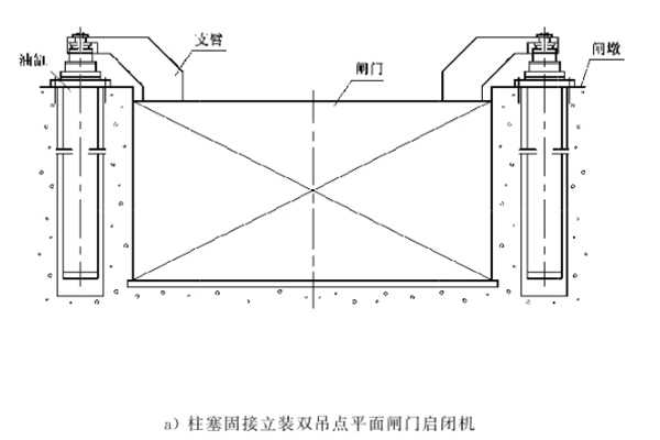 柱塞固接立装双吊点平面闸门液压启闭机