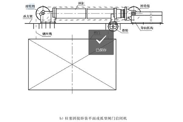 柱塞固接卧装平面或弧型闸门液压启闭机