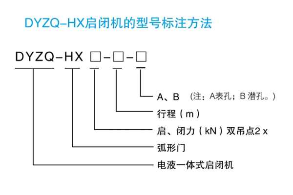 弧形闸门电液一体启闭机