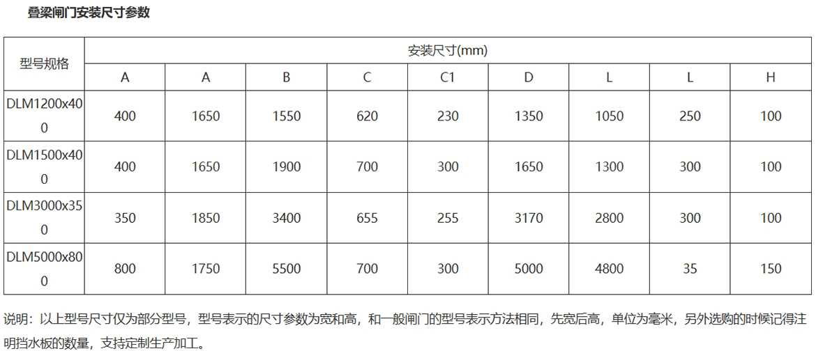 叠梁闸安装尺寸参数
