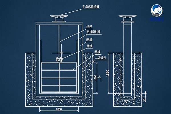 机闸一体钢制闸门结构图及结构组件
